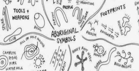 Indigenous Storytelling Provocation